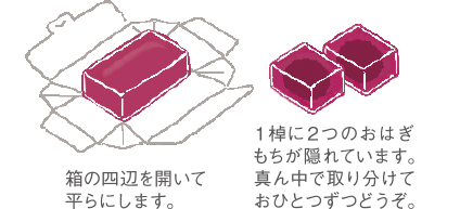 お召し上がり方法